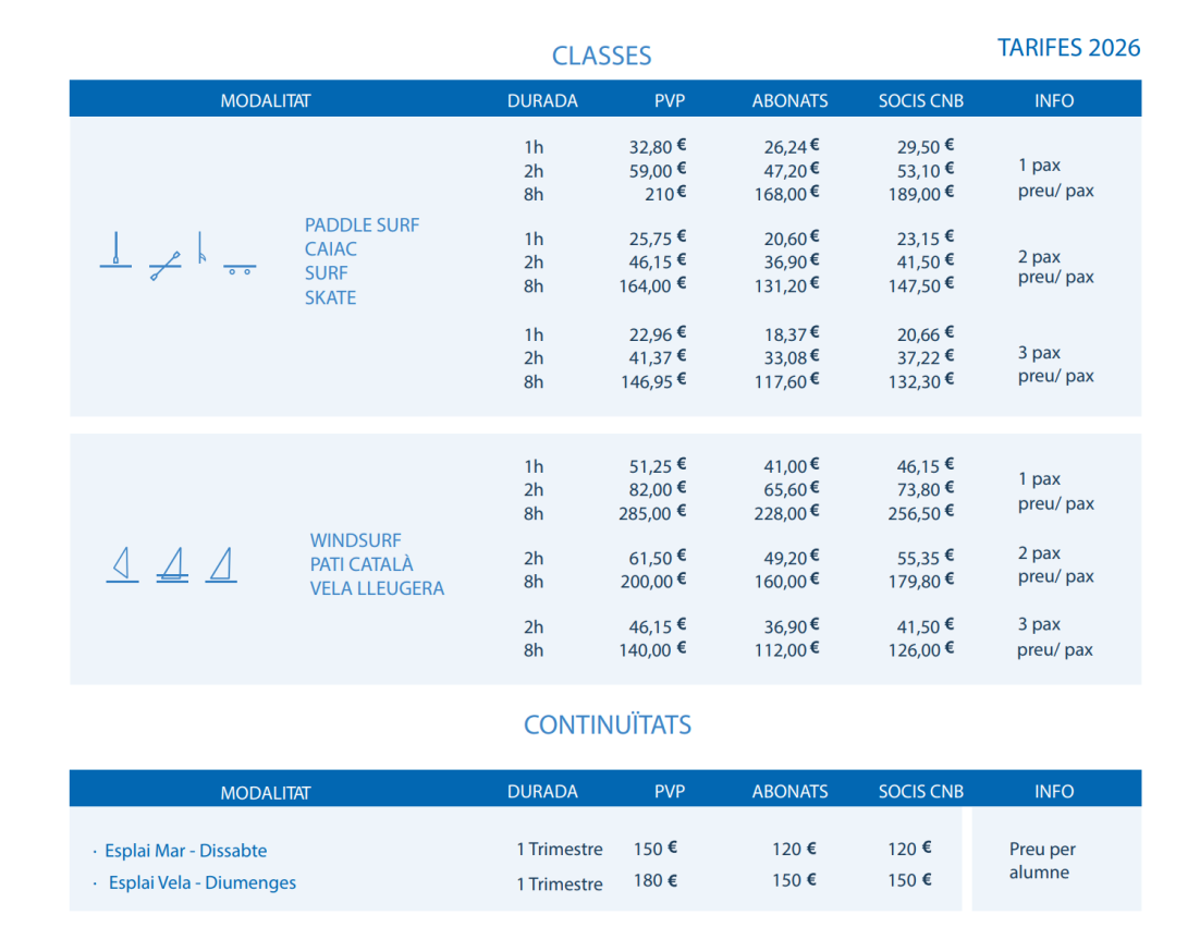 tarifas classes